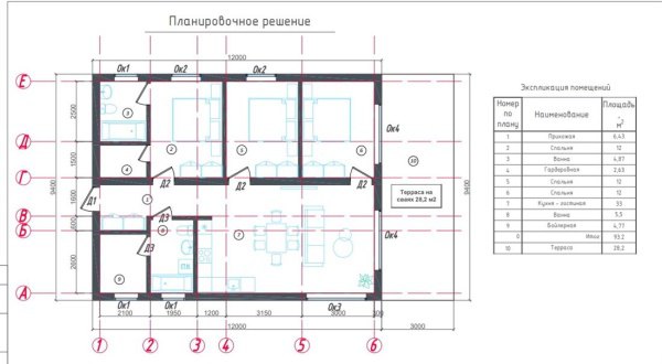 Дом 110м², участок 7,44 сот.