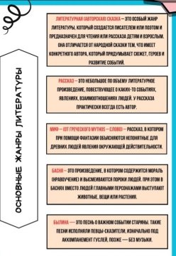 Читательский дневник для 1-4 класса купить по самой выгодной цене